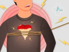 Біль у грудній клітці посередині або зліва Біль у грудній клітці посередині або зліва