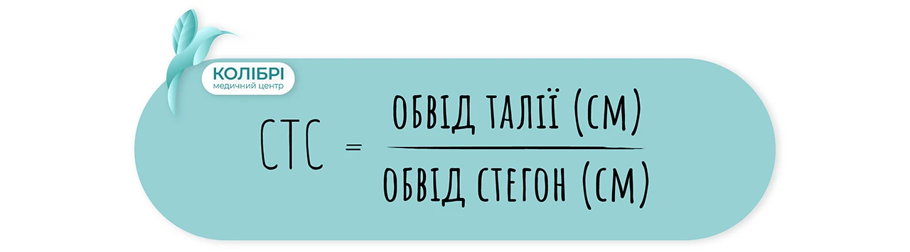 СТС = ОТ⁄ОС; обвід талії (см) / обвід стегон (см)